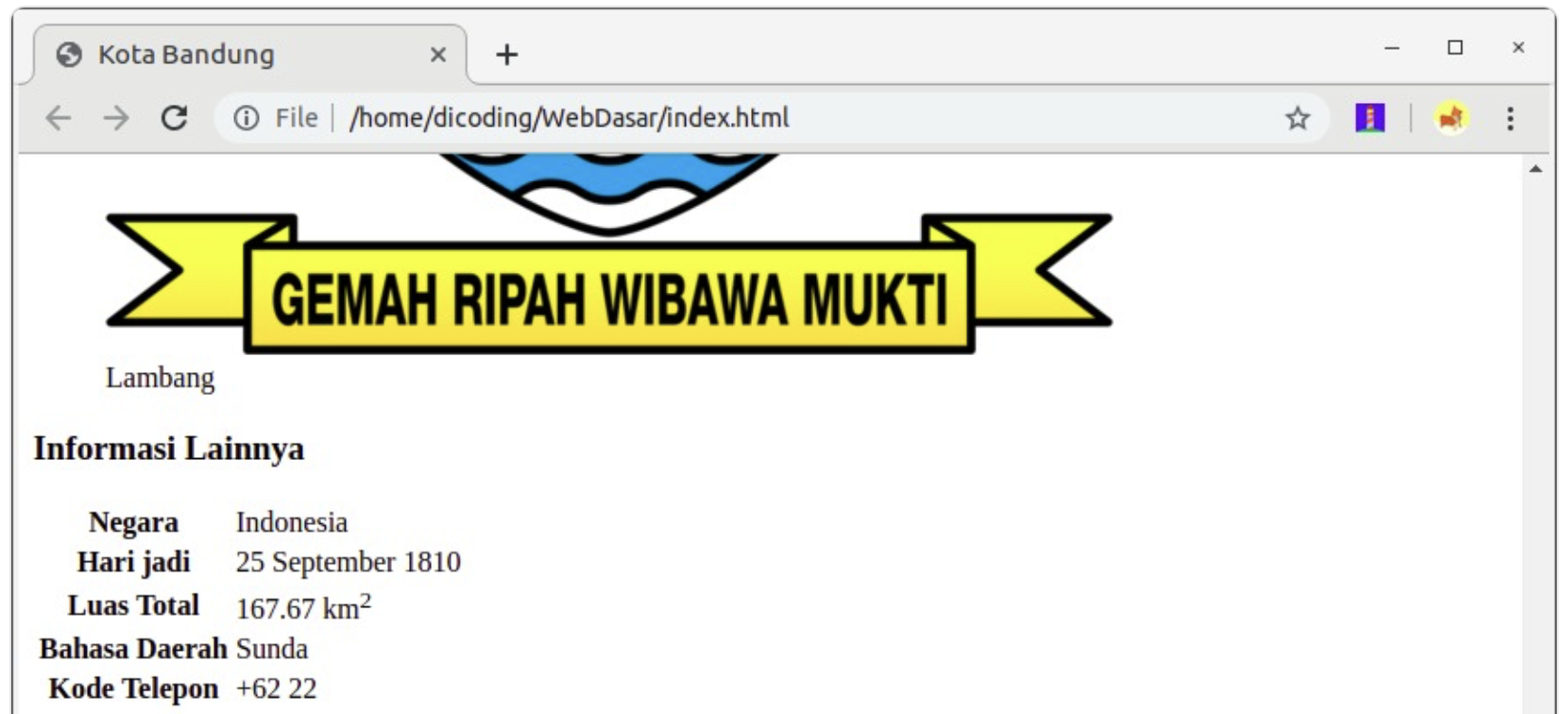 HTML Meme - 1